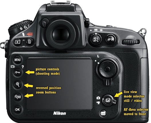 Nikon D800 vs Nikon D800E class=