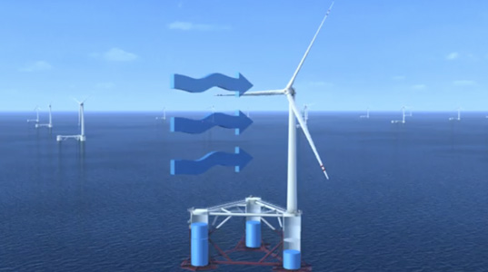 Wind turbine