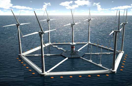 Wind turbine