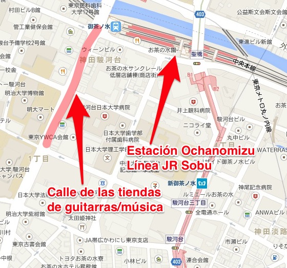 Guitarras