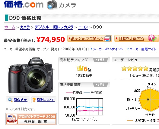 Precios de cámaras en Japón class=